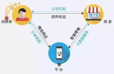 剛剛！中國突然亮劍，未來10年中國在此領(lǐng)域完勝！——大數(shù)據(jù)服務(wù)引領(lǐng)全球新時(shí)代