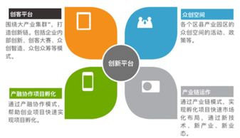 從地方經(jīng)濟(jì)到云端賦能 工業(yè)大數(shù)據(jù)重塑發(fā)展新引擎